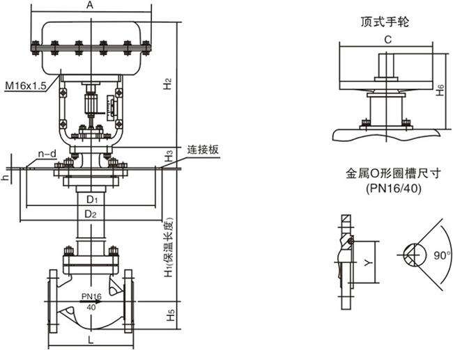 電動調(diào)節(jié)閥,氣動調(diào)節(jié)閥,自力式調(diào)節(jié)閥,氣動切斷閥,高壓調(diào)節(jié)閥,溫度調(diào)節(jié)閥