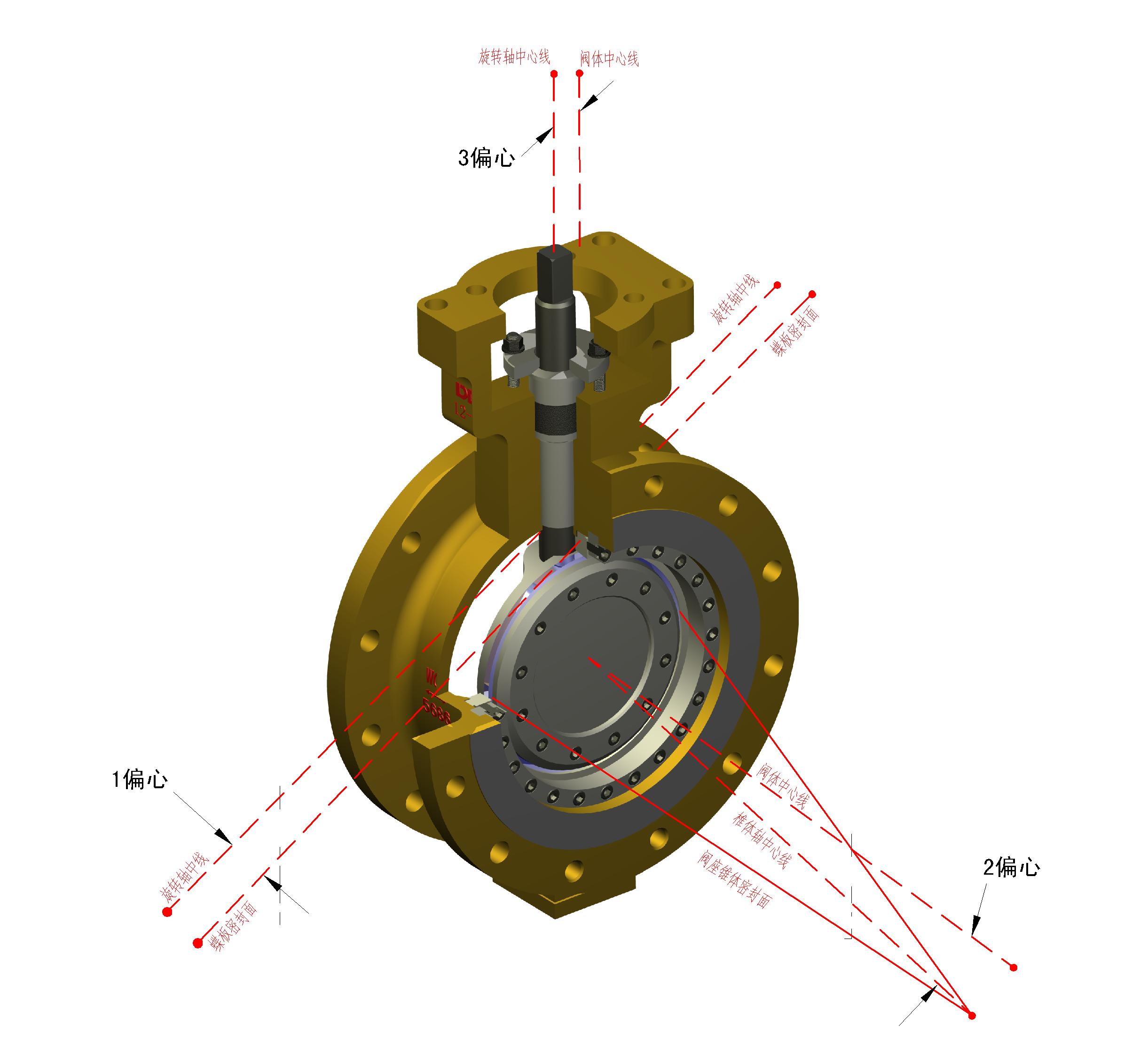 ��ƫ��2.jpg